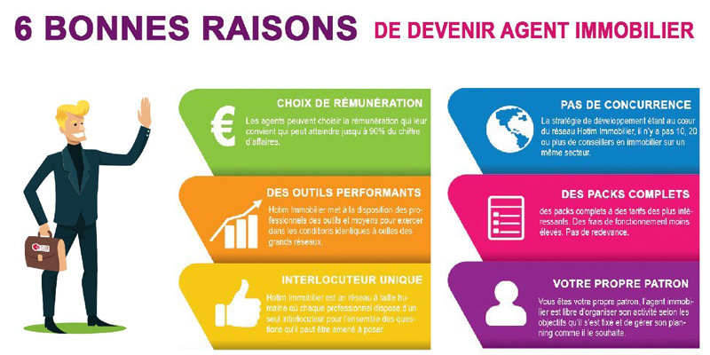 Comment devenir un mandataire immobilier indépendant ?