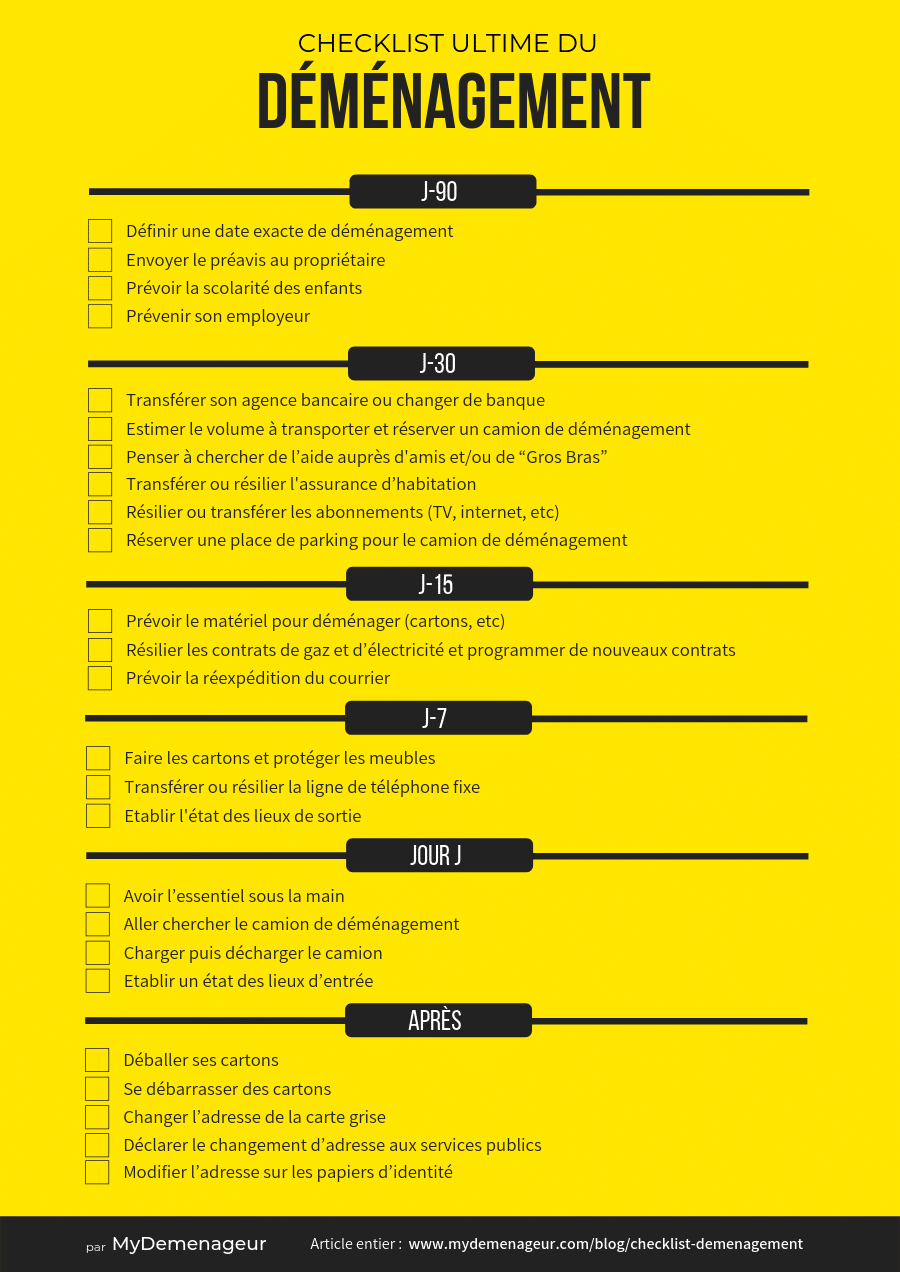 Déménagement : les démarches à ne pas oublier