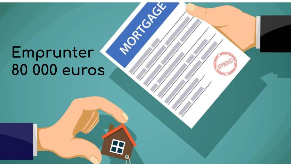 Emprunter de l’argent : combien ça coûte