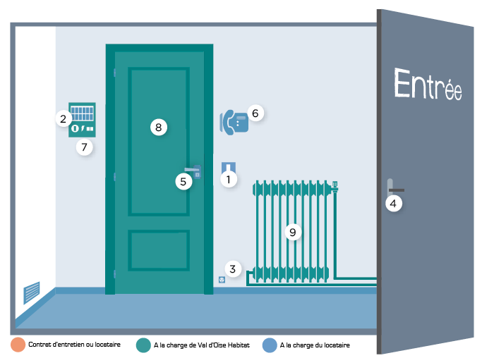 Zoom sur l’entretien de canalisations dans le Val-d’Oise